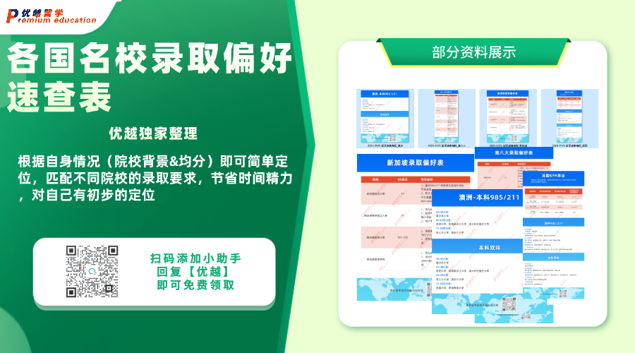 留學(xué)資料：各國名校錄取偏好速查表
