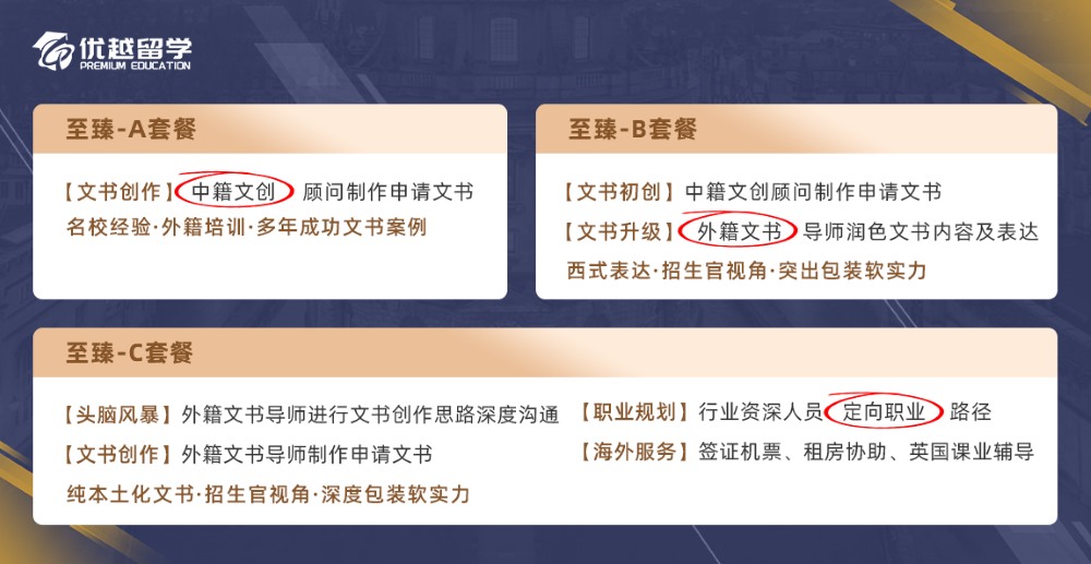 套餐對(duì)應(yīng)服務(wù)內(nèi)容-碩士