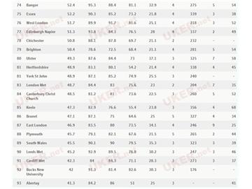 南京出國留學中介排名，背后的真相是什么