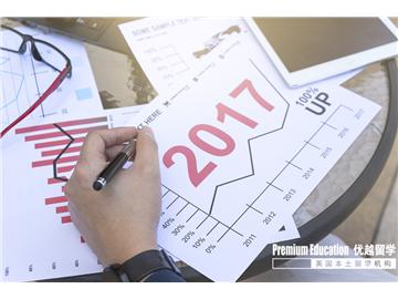 2018年留學費用排名，熱門國家哪個性價比高