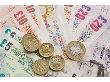 2018年申請(qǐng)英國(guó)留學(xué)，一年費(fèi)用詳細(xì)解析！