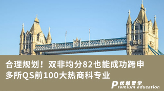 【雙非逆襲】合理規(guī)劃！雙非均分82也能成功跨申多所QS前100大熱商科專業(yè)