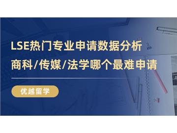【英國大學介紹】LSE熱門專業申請數據分析，商科、傳媒、法學哪個最難申請？
