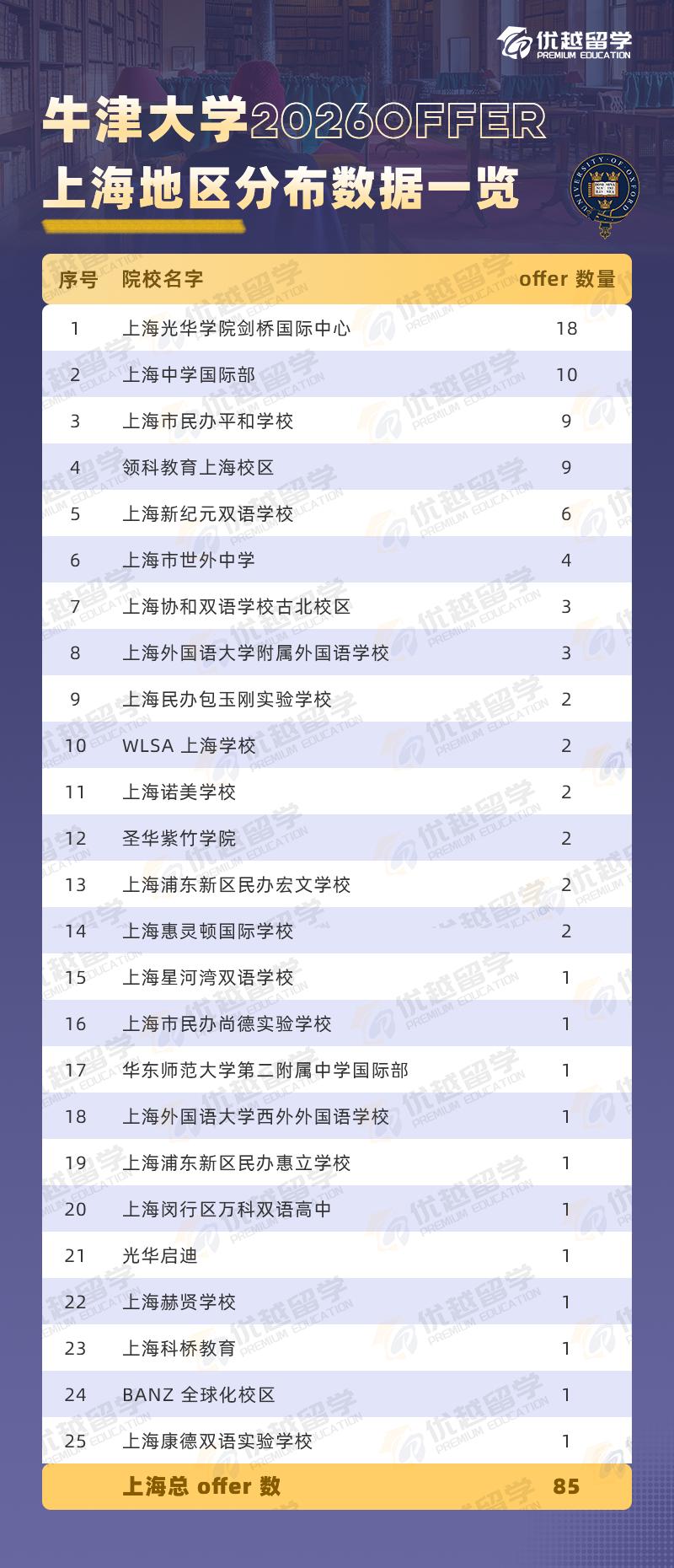 上海.jpg 上海.jpg