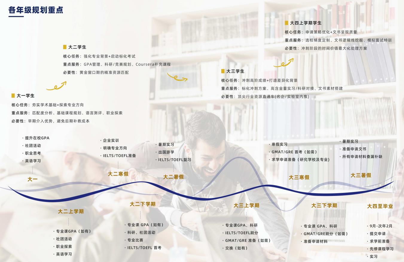 規劃.jpg