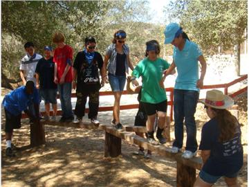 如何選擇有利申請(qǐng)的課外活動(dòng)