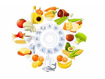 美國營養學專業介紹